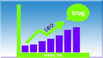 visitor-increse-blog-seo