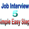 Best Way to Take Prepare For Technical Interview Easy 5 Simple Steps