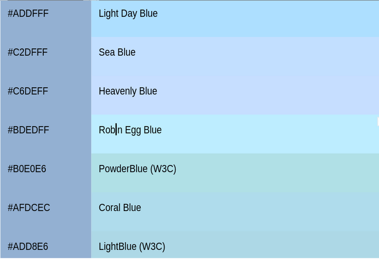 A Complete Guide to Understanding and Applying Colors