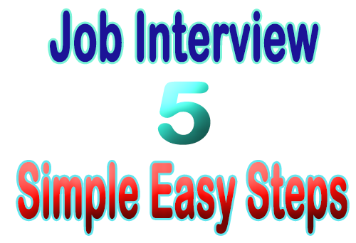 Prepare For Technical Interview